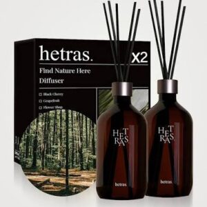 HETRAS Premium Diffuser 2EA -