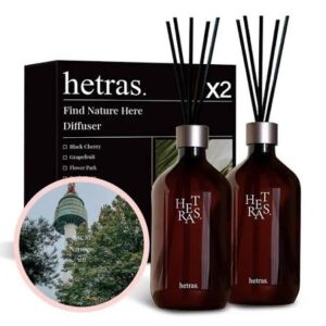 HETRAS Premium Diffuser 2EA -